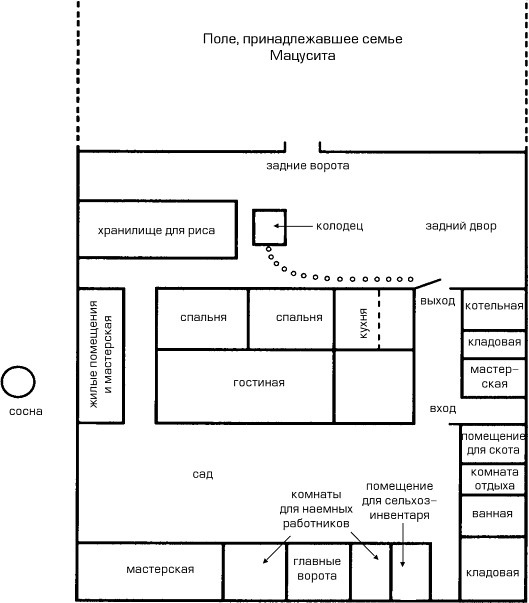 Иллюстрация к книге — Лидерство Мацуситы. Уроки выдающегося предпринимателя XX века [pic1.jpg]