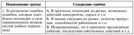 Иллюстрация к книге — Управленческие решения [i_063.jpg]