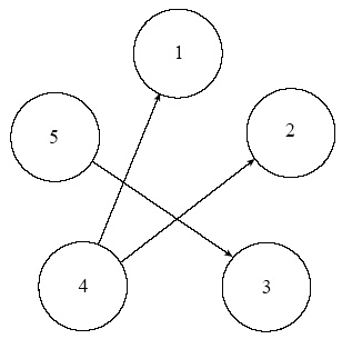 Иллюстрация к книге — Управленческие решения [i_078.jpg]