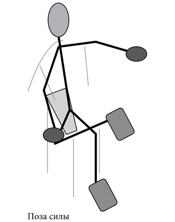 Иллюстрация к книге — Психология переговоров. Как добиться большего [i_013.jpg]