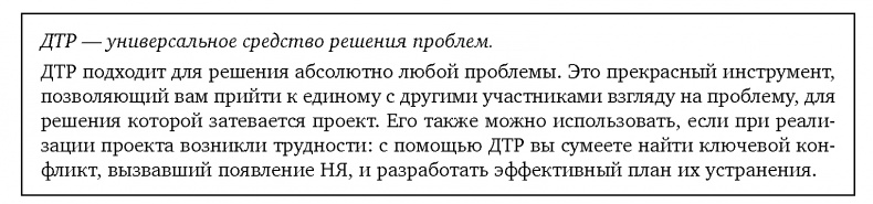Иллюстрация к книге — Вовремя и в рамках бюджета. Управление проектами по методу критической цепи [image115.jpg]