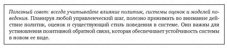 Иллюстрация к книге — Вовремя и в рамках бюджета. Управление проектами по методу критической цепи [image116.jpg]