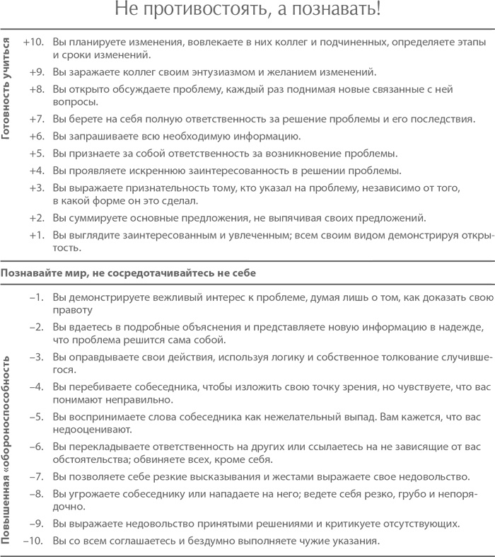 Иллюстрация к книге — Синдром альфа-лидера [i_012.jpg]