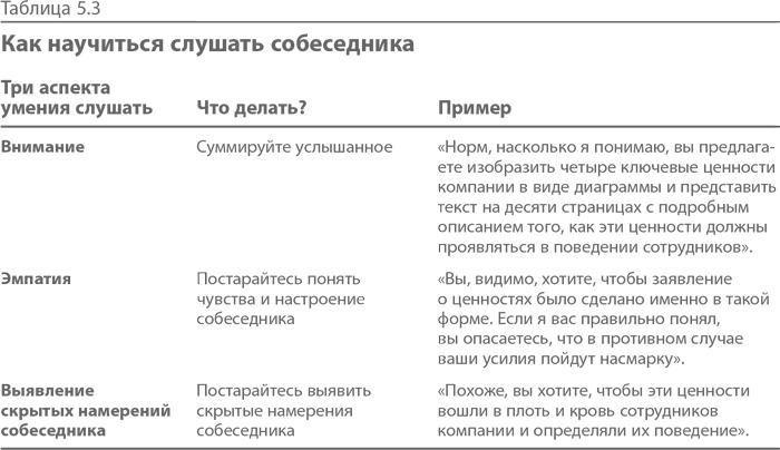 Иллюстрация к книге — Синдром альфа-лидера [i_013.jpg]