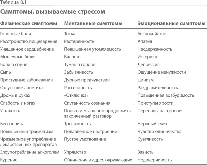 Иллюстрация к книге — Синдром альфа-лидера [i_017.jpg]