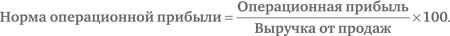 Иллюстрация к книге — Финансовый менеджмент и управленческий учет для руководителей и бизнесменов [i_110.jpg]