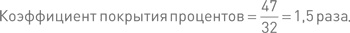Иллюстрация к книге — Финансовый менеджмент и управленческий учет для руководителей и бизнесменов [i_155.jpg]