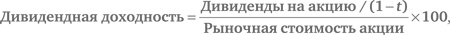 Иллюстрация к книге — Финансовый менеджмент и управленческий учет для руководителей и бизнесменов [i_162.jpg]
