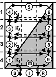 Иллюстрация к книге — Универсум. Общая теория управления [_107.jpg]