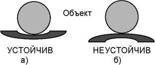 Иллюстрация к книге — Универсум. Общая теория управления [_178.jpg]