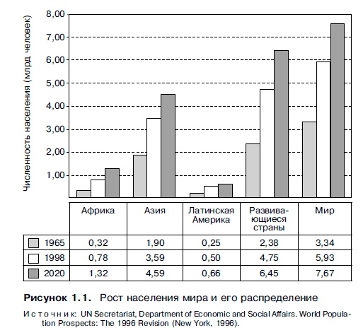 Иллюстрация к книге — Очнись! Выжить и преуспеть в грядущем экономическом хаосе [i_002.jpg]