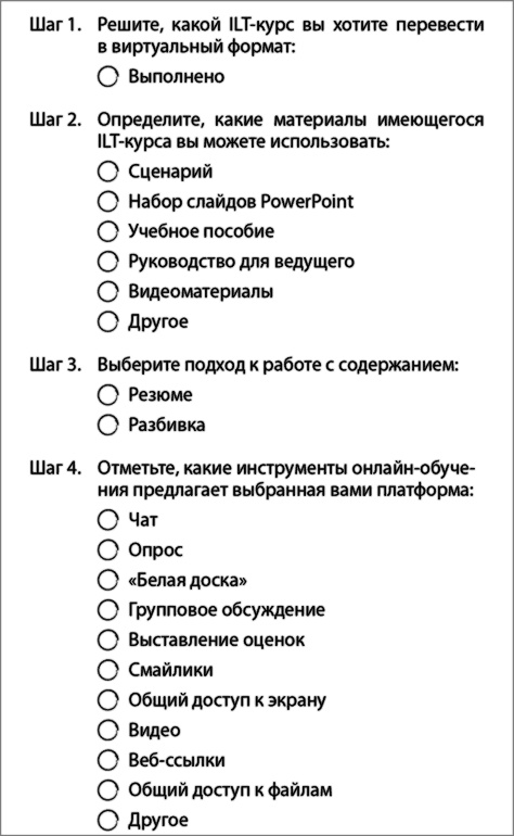Иллюстрация к книге — Взрыв обучения: Девять правил эффективного виртуального класса [i_013.jpg]