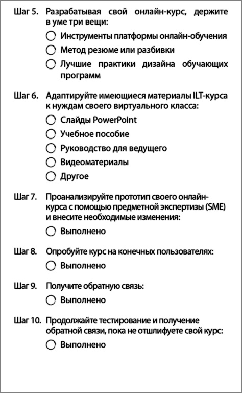 Иллюстрация к книге — Взрыв обучения: Девять правил эффективного виртуального класса [i_014.jpg]
