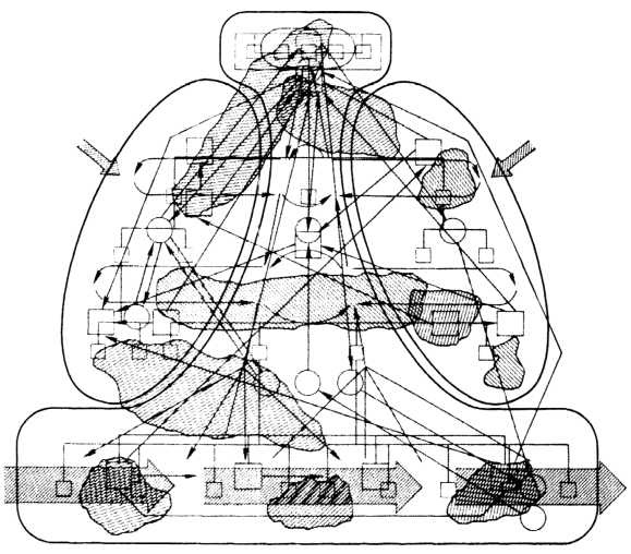 Иллюстрация к книге — Структура в кулаке. Создание эффективной организации [i_005.jpg]