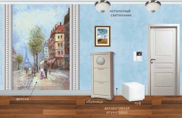 Иллюстрация к книге — Дизайн интерьера [_239_2.jpg]