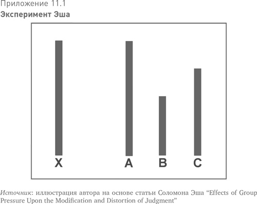 Иллюстрация к книге — Больше, чем вы знаете. Необычный взгляд на мир финансов [i_022.jpg]