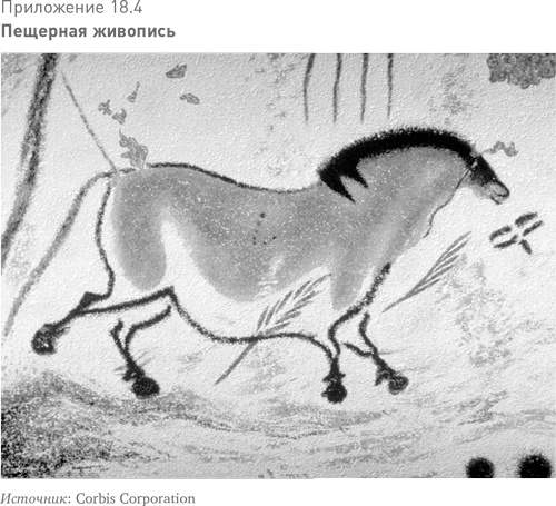 Иллюстрация к книге — Больше, чем вы знаете. Необычный взгляд на мир финансов [i_036.jpg]