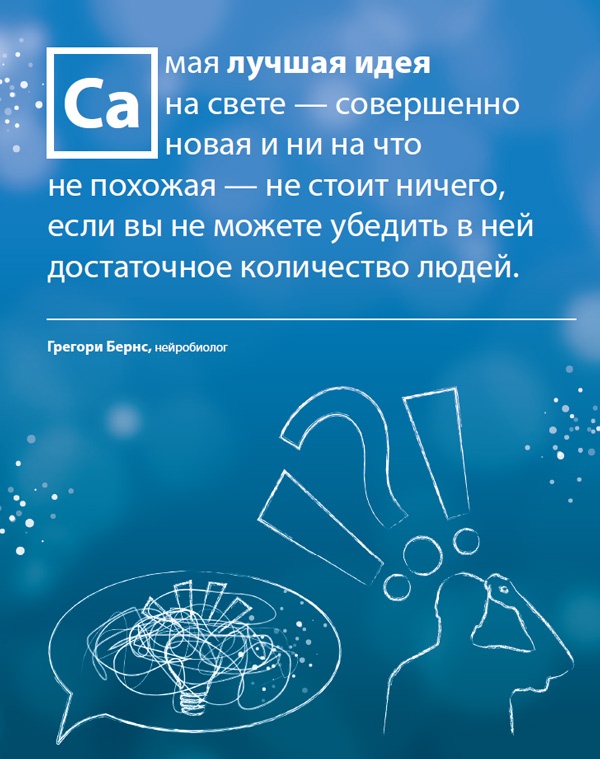 Иллюстрация к книге — Лаборатория презентаций: Формула идеального выступления [i_006.jpg]