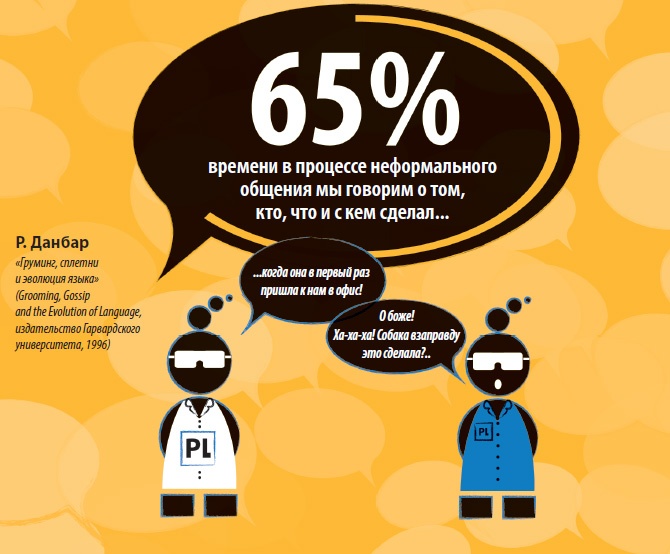 Иллюстрация к книге — Лаборатория презентаций: Формула идеального выступления [i_037.jpg]