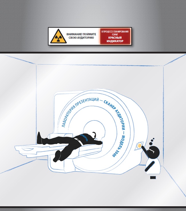 Иллюстрация к книге — Лаборатория презентаций: Формула идеального выступления [i_053.jpg]