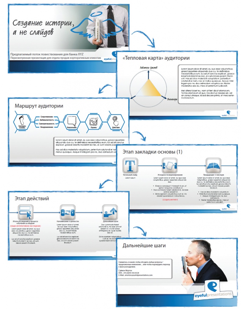 Иллюстрация к книге — Лаборатория презентаций: Формула идеального выступления [i_087.jpg]