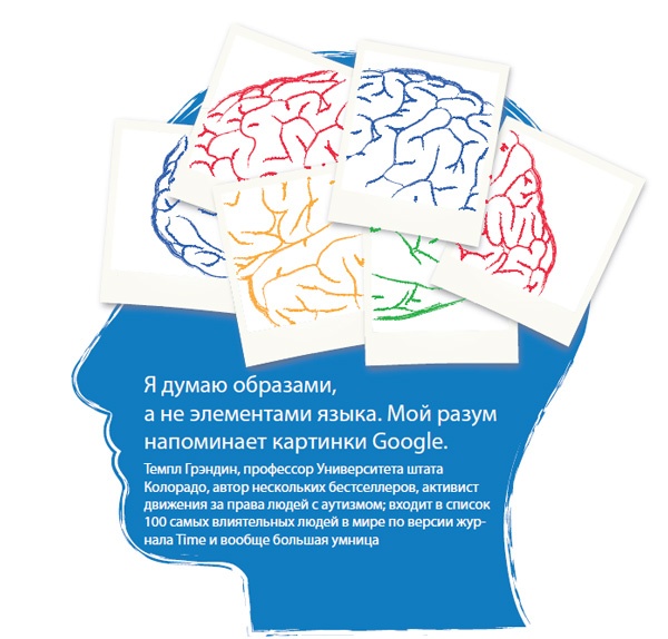 Иллюстрация к книге — Лаборатория презентаций: Формула идеального выступления [i_132.jpg]