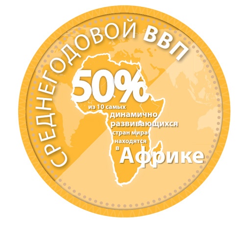 Иллюстрация к книге — Лаборатория презентаций: Формула идеального выступления [i_143.jpg]