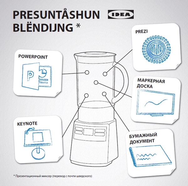 Иллюстрация к книге — Лаборатория презентаций: Формула идеального выступления [i_154.jpg]