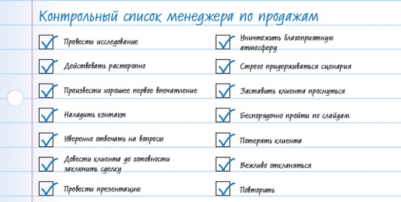 Иллюстрация к книге — Лаборатория презентаций: Формула идеального выступления [i_182.jpg]