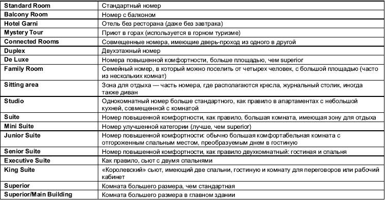Иллюстрация к книге — Турфирма. С чего начать, как преуспеть [i_024.jpg]