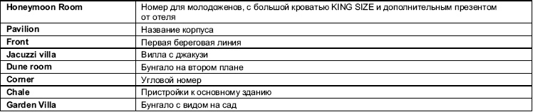 Иллюстрация к книге — Турфирма. С чего начать, как преуспеть [i_025.jpg]