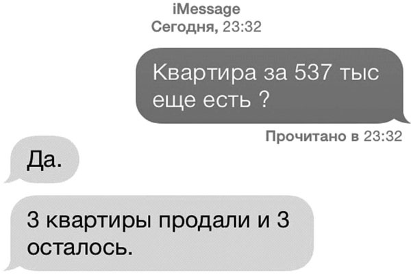 Иллюстрация к книге — Инвестиции в недвижимость. 25 суперстратегий [_71.jpg]