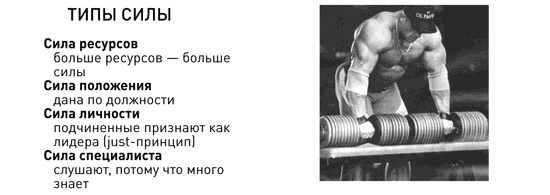 Иллюстрация к книге — Доброе слово и револьвер менеджера [i_002.jpg]