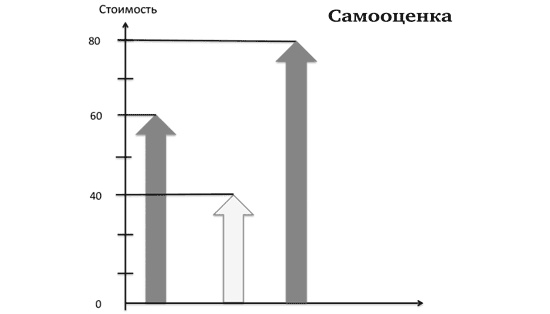 Иллюстрация к книге — Доброе слово и револьвер менеджера [i_016.jpg]