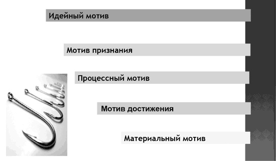 Иллюстрация к книге — Доброе слово и револьвер менеджера [i_020.jpg]