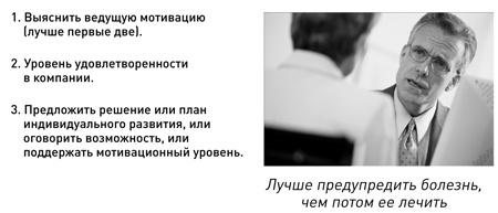 Иллюстрация к книге — Доброе слово и револьвер менеджера [i_023.jpg]