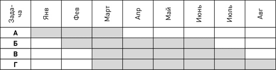 Иллюстрация к книге — Доброе слово и револьвер менеджера [i_030.jpg]