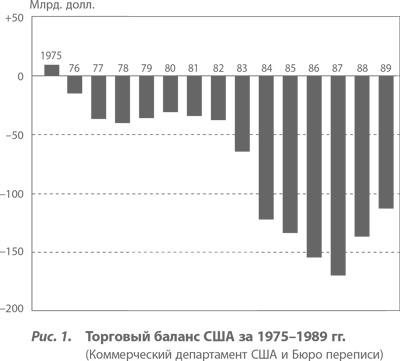 Иллюстрация к книге — Организация как система. Принципы построения устойчивого бизнеса Эдвардса Деминга [i_001.jpg]