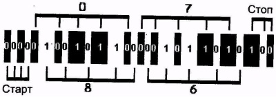 Иллюстрация к книге — Логистика. Транспорт и склад в цепи поставок [i_033.jpg]