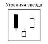 Иллюстрация к книге — Японские свечи: Графический анализ финансовых рынков [i_325.jpg]