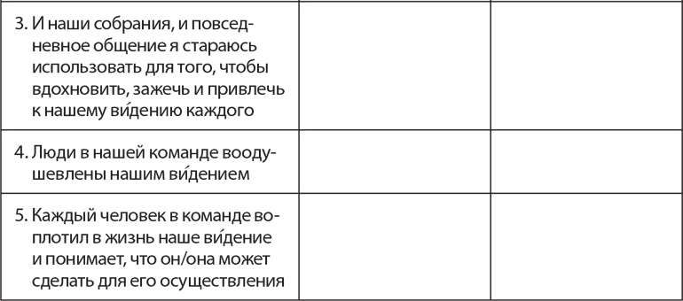Иллюстрация к книге — Веди людей за собой [i_020.jpg]