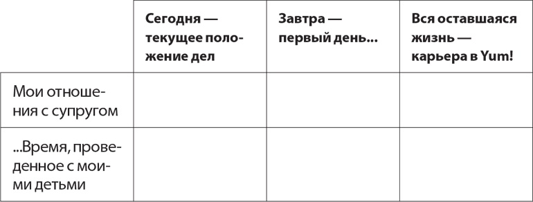 Иллюстрация к книге — Веди людей за собой [i_033.jpg]