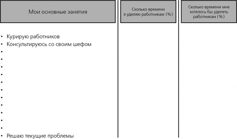 Иллюстрация к книге — Вы – наставник [i_007.jpg]