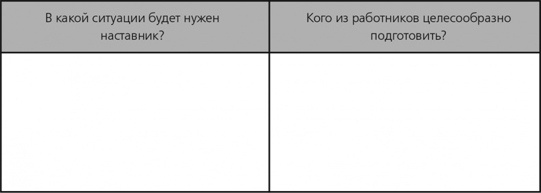 Иллюстрация к книге — Вы – наставник [i_008.jpg]