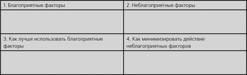 Иллюстрация к книге — Как провести собрание [i_005.jpg]
