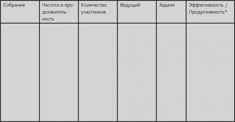 Иллюстрация к книге — Как провести собрание [i_008.jpg]