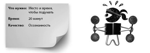 Иллюстрация к книге — ПРОДУКТИВНЫЙ НИНДЗЯ. Работай лучше, получай больше, люби свое дело [i_011.jpg]