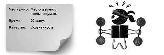 Иллюстрация к книге — ПРОДУКТИВНЫЙ НИНДЗЯ. Работай лучше, получай больше, люби свое дело [i_017.jpg]