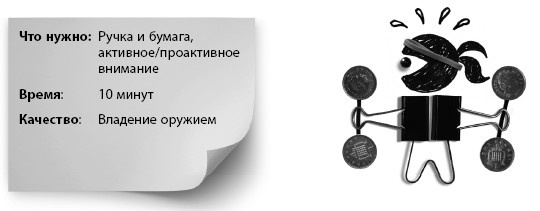 Иллюстрация к книге — ПРОДУКТИВНЫЙ НИНДЗЯ. Работай лучше, получай больше, люби свое дело [i_057.jpg]