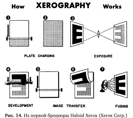 Иллюстрация к книге — Копии за секунды [i_014.jpg]